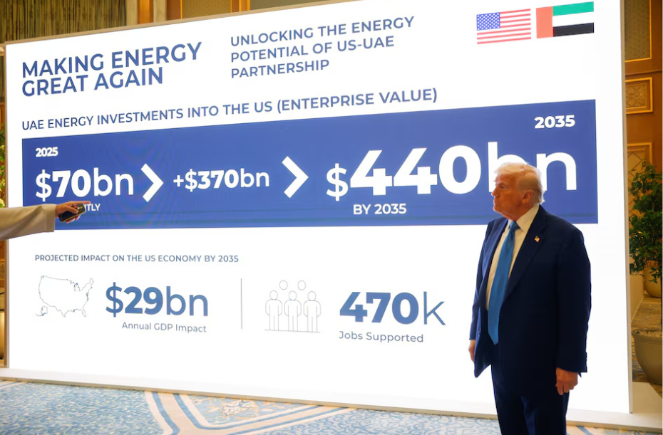 UAE to boost energy investments in US to $440bn by 2035