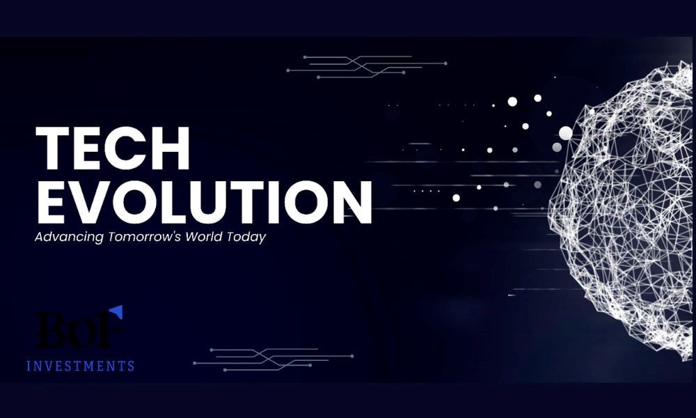 From first click to full service: The AI journey in financial services